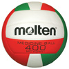 IVSET